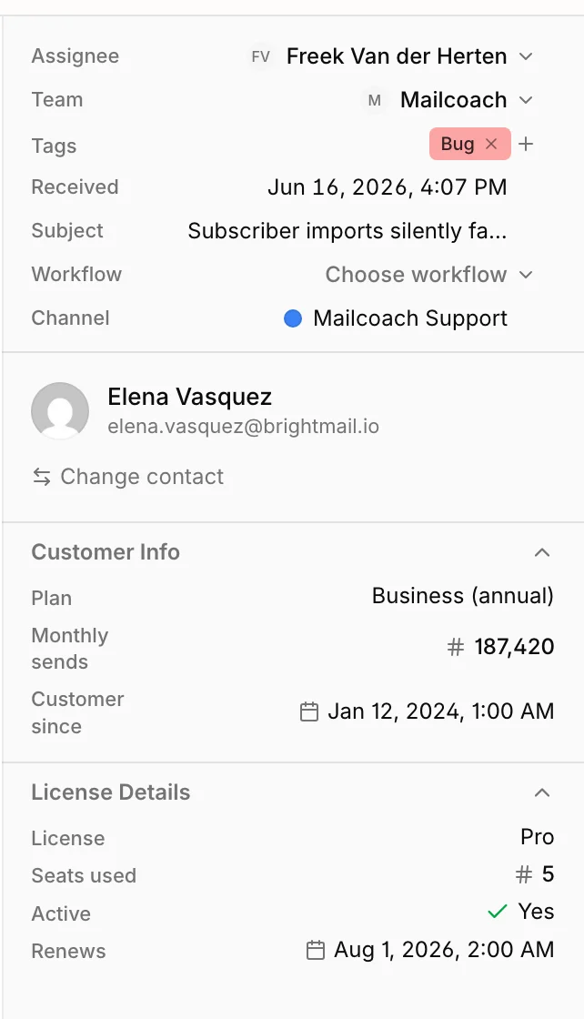 Two custom sidebar sections, Customer Info and License Details, rendered in the There There ticket sidebar