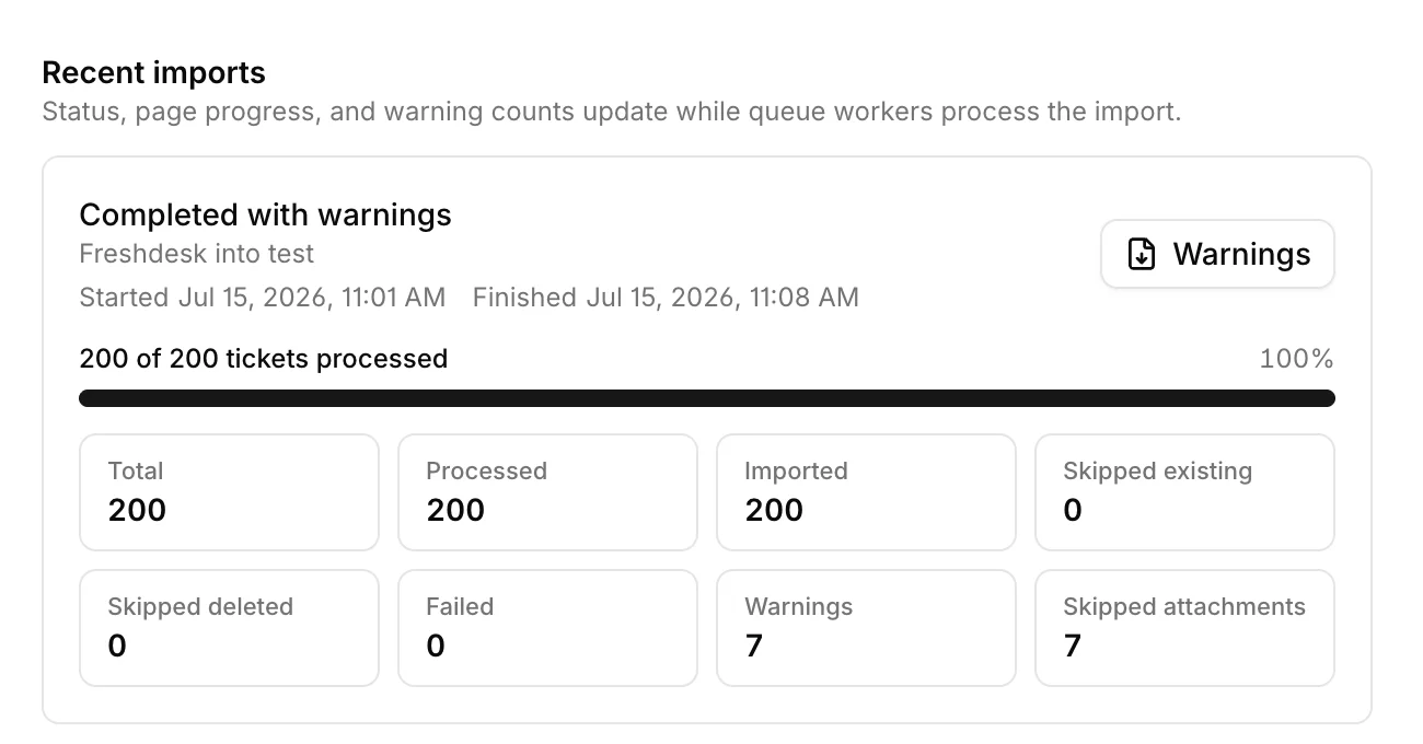 A completed Freshdesk import with progress, ticket counts, and warnings